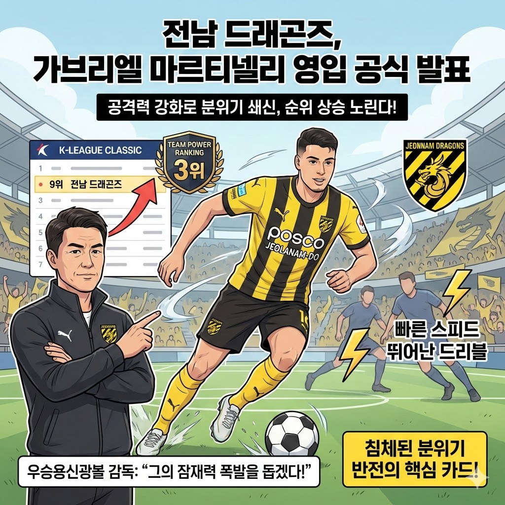 전남, `마르티넬리 효과`로 리그 판도 뒤흔들까